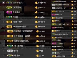 🌺蔷薇🌺主播照片