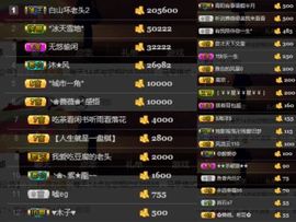 🌺蔷薇🌺主播照片