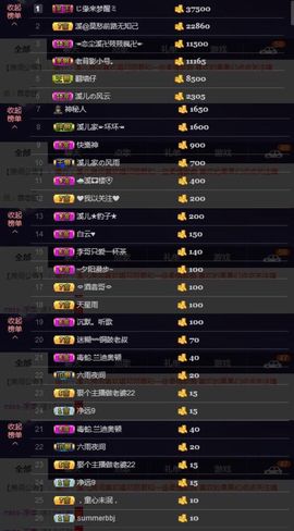 🎵小邓丽君🌺溪儿主播照片