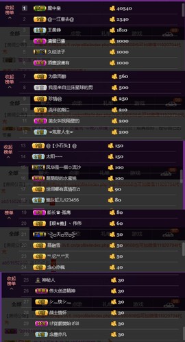 水蜜桃感恩有你主播照片