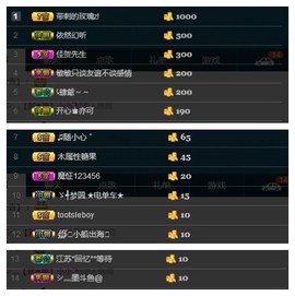 28888丶龙三主播照片