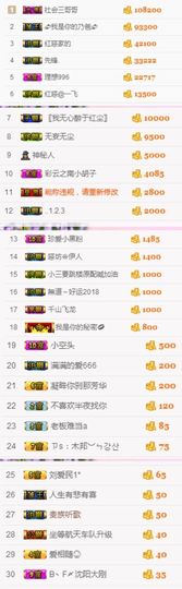 不知道呀……主播照片