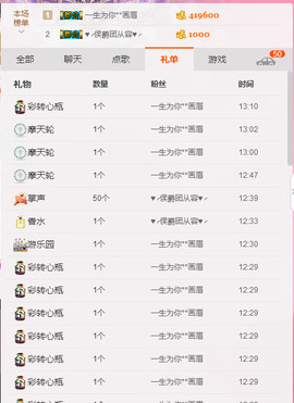 ✿在水一✿芳✿主播照片