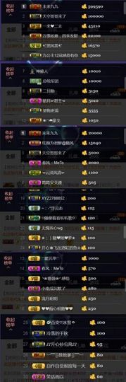 九公主99主播照片