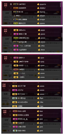 九小九，主播照片