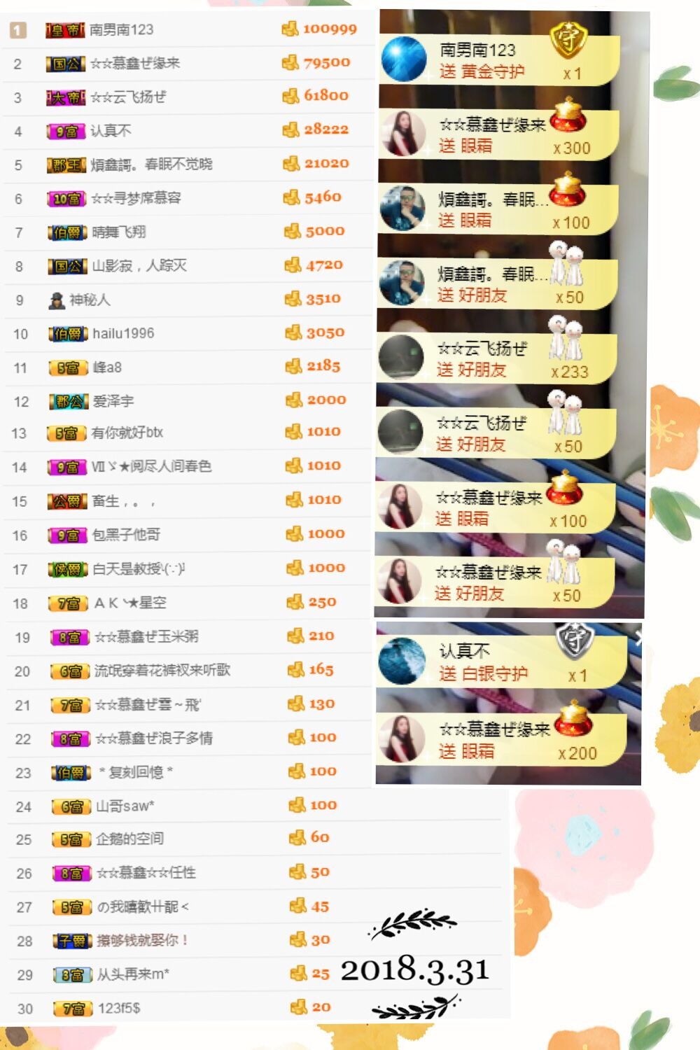 鑫儿～的图片