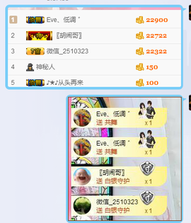Eve、小脾气主播照片