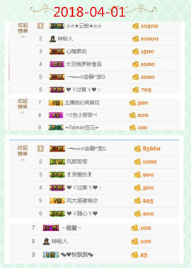 乖“我们的回忆，😘主播照片