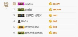 惯宝的小猪哥国公啦主播照片