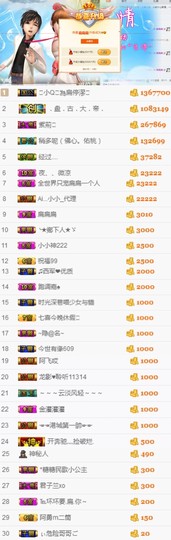 小小扁主播照片