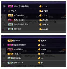 回不去了回不去了主播照片