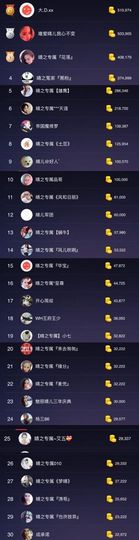魅丽晴儿主播照片