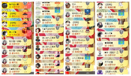 九小九，主播照片