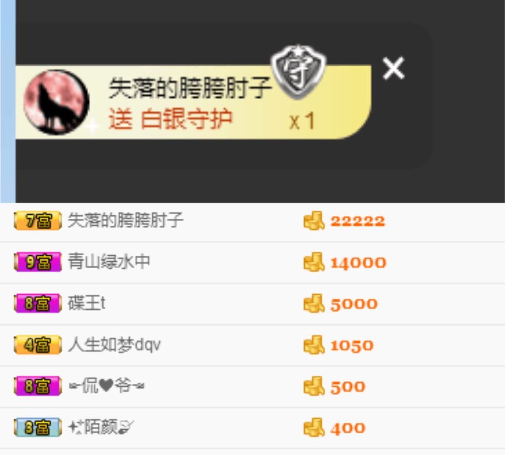 871881111主播照片