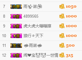╰❥闹等你ღ主播照片