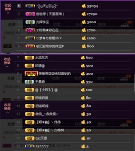 水蜜桃感恩有你主播照片