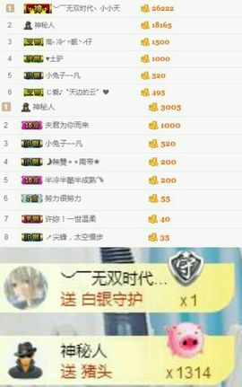 小兔子乖乖♛主播照片