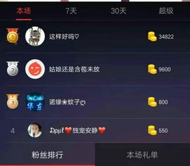 看到不一样的烟火主播照片
