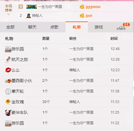 ✿在水一✿芳✿的图片