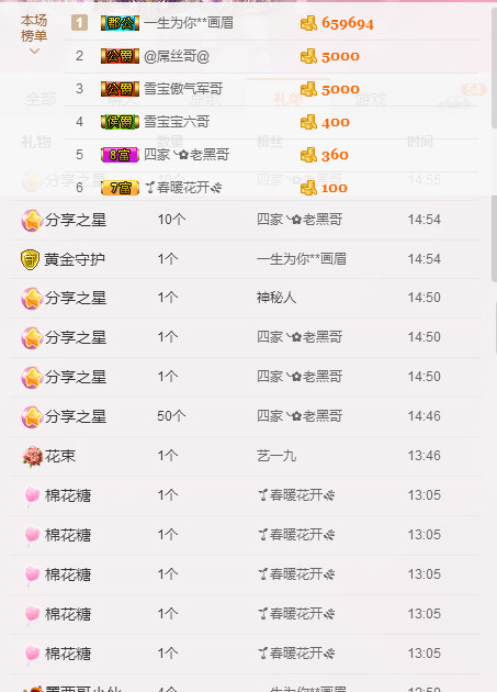 ✿在水一✿芳✿的图片