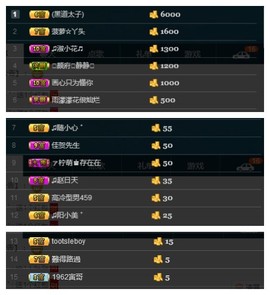 28888丶龙三主播照片