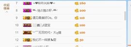 Alisssa主播照片