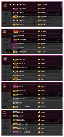 九小九，主播照片