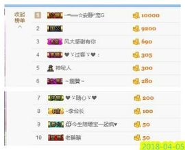 乖“我们的回忆，😘主播照片