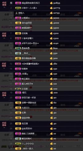 🎵小邓丽君🌺溪儿主播照片