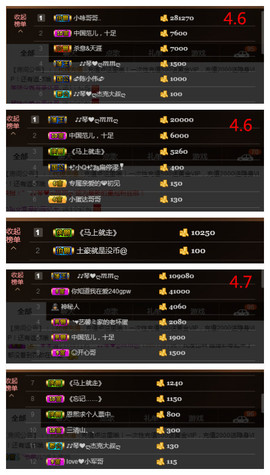 琴妹妹—-暂别主播照片