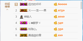 ╰╮玲珑╭╯主播照片