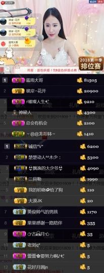 吻吻💋主播照片
