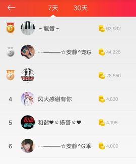 乖“我们的回忆，😘主播照片