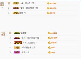 嗷~小熊熊！主播照片