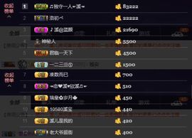 🎵小邓丽君🌺溪儿主播照片