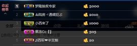 Amy.丢丢主播照片