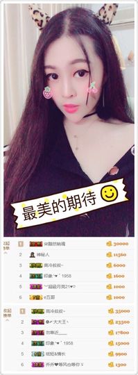 ❤゜咖啡♫小胖纸主播照片