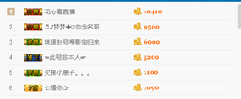 1316梦梦求陪伴主播照片