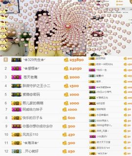 🌺蔷薇🌺主播照片