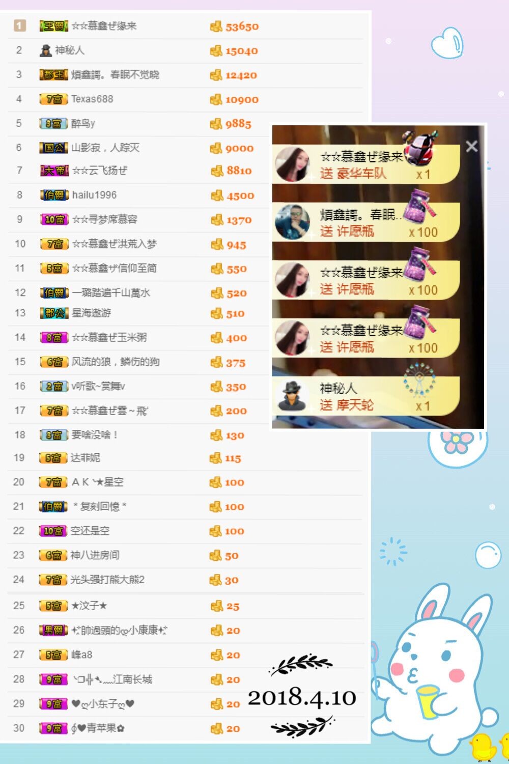 鑫儿～的图片