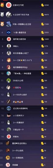 嘿……嘿主播照片