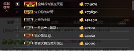 黄老邪-28581主播照片