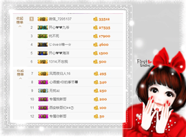 开心❤️❤️果主播照片