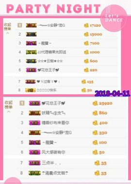 乖“我们的回忆，😘主播照片