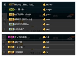28888丶龙三主播照片