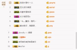 嗷~小熊熊！主播照片