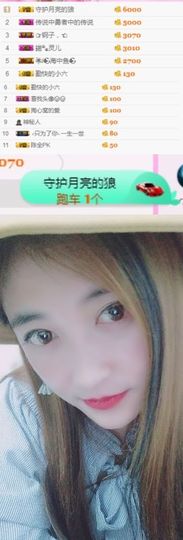 小燕子％主播照片