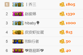 无双时代~主播照片
