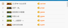 1316梦梦求陪伴主播照片