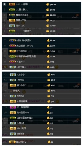 28888丶龙三主播照片